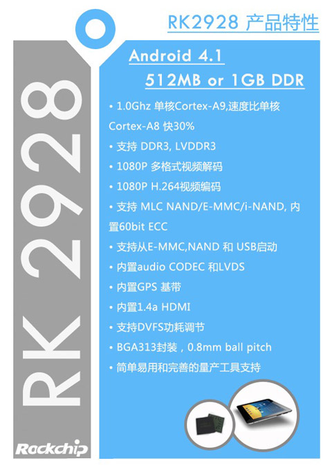 单核终结者：2012年香港电子展星空体育（中国）官方网站推出最强单核芯片RK2928